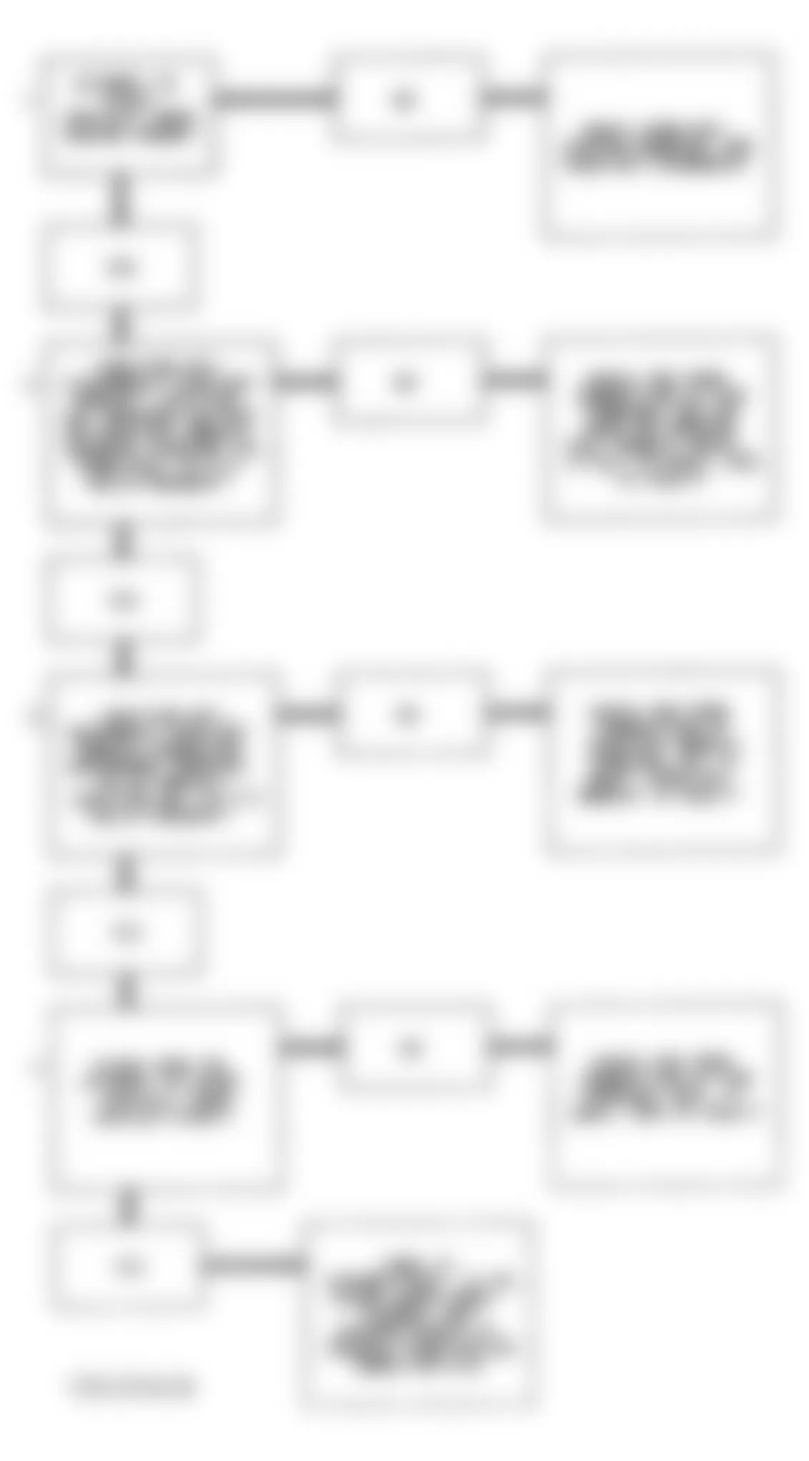 Buick Park Avenue Ultra 1993 - Component Locations -  Code 58 Flow Chart (3.8L Except W Body) Pass-Key Fuel Enable Circuit