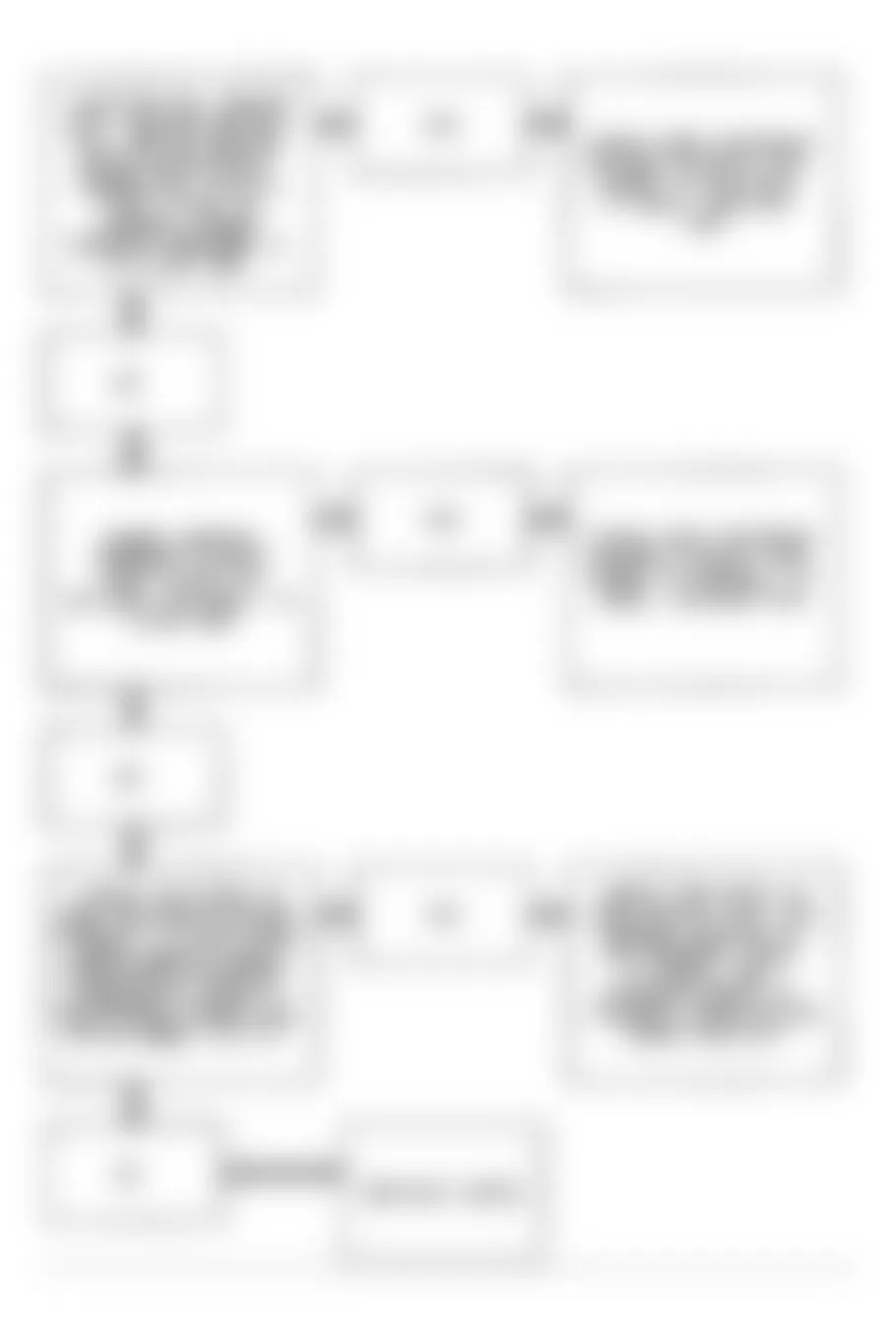 Buick Park Avenue Ultra 1993 - Component Locations -  Code 61 Flow Chart (3.8L) Cruise Vent Solenoid