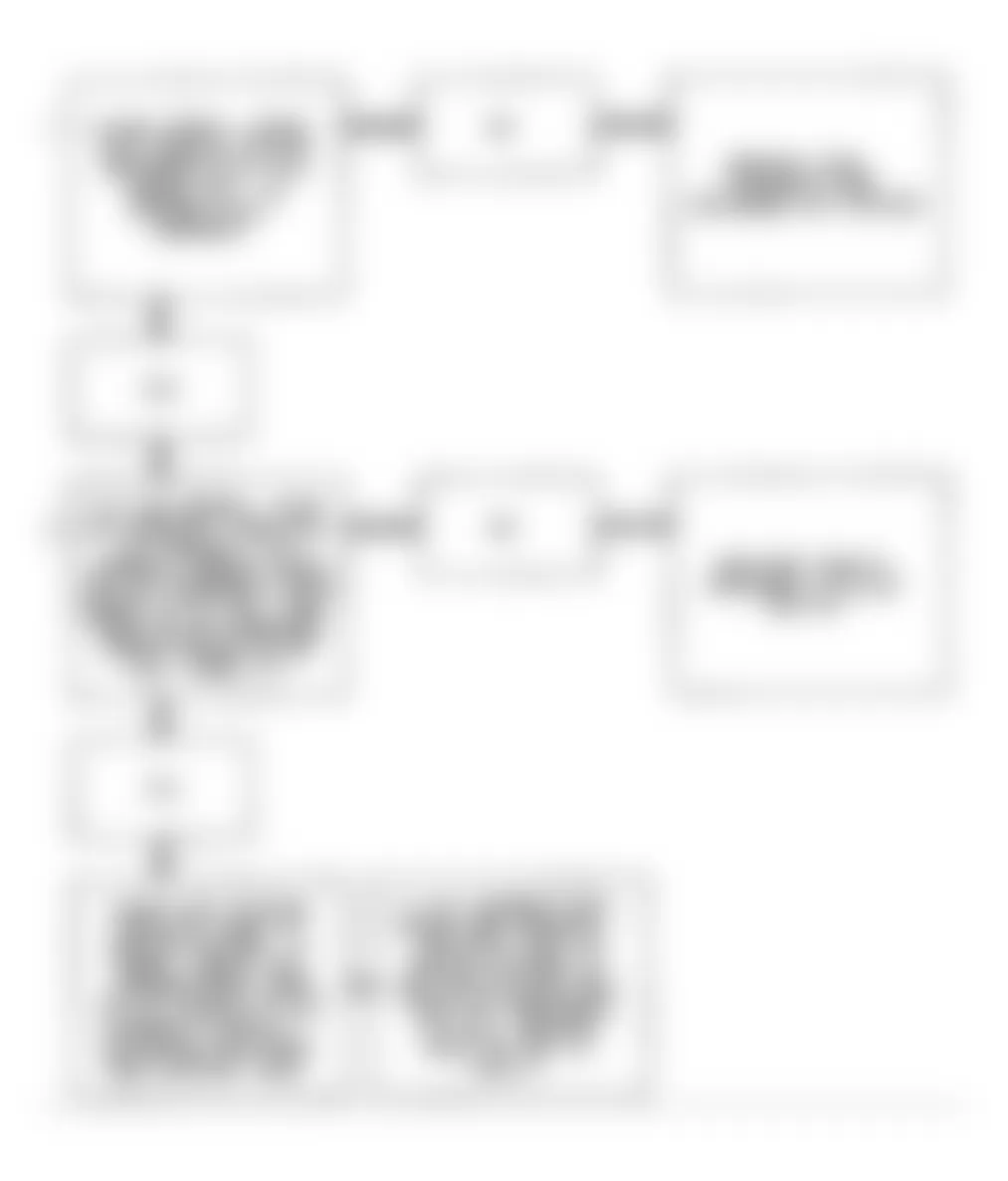 Buick Park Avenue Ultra 1993 - Component Locations -  Code 66 Flow Chart (3.8L Except E Body (W/O Digital Display)) Low A/C Refrigerant Charge