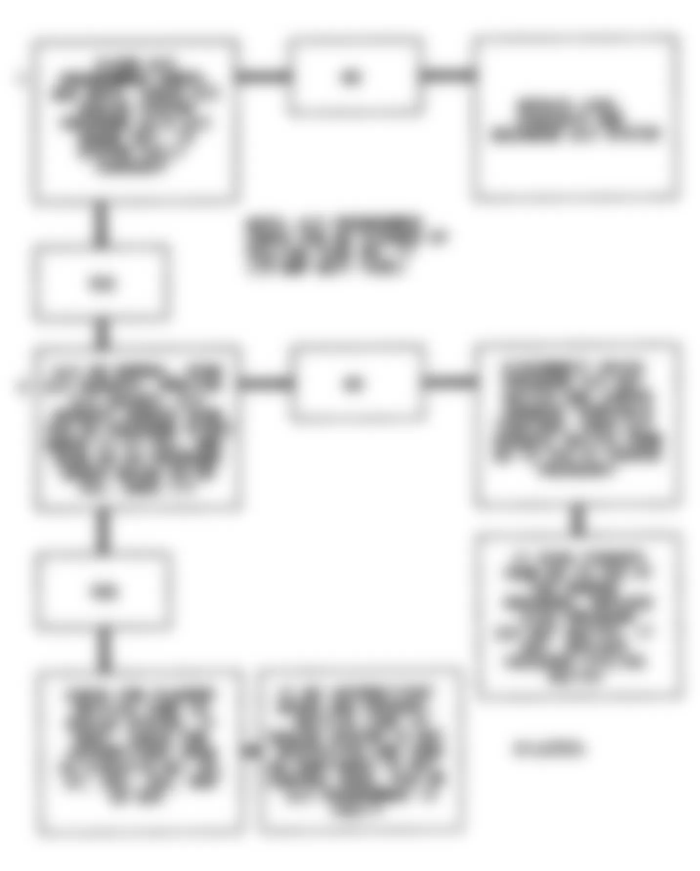 Buick Park Avenue Ultra 1993 - Component Locations -  Code 66 Flow Chart (3.8L C & H Bodies W/Digital Display) Low A/C Refrigerant Charge