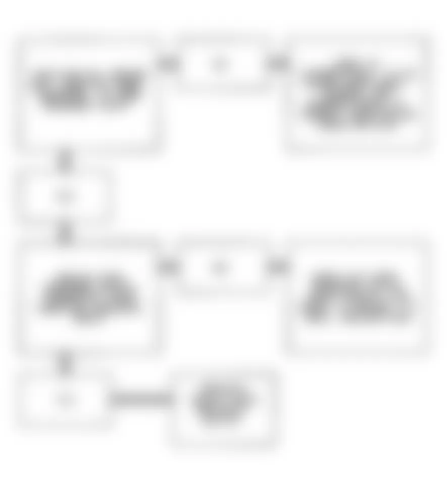 Buick Park Avenue Ultra 1993 - Component Locations -  Code 69 Flow Chart (3.8L C & H Bodies) A/C Head Pressure Switch