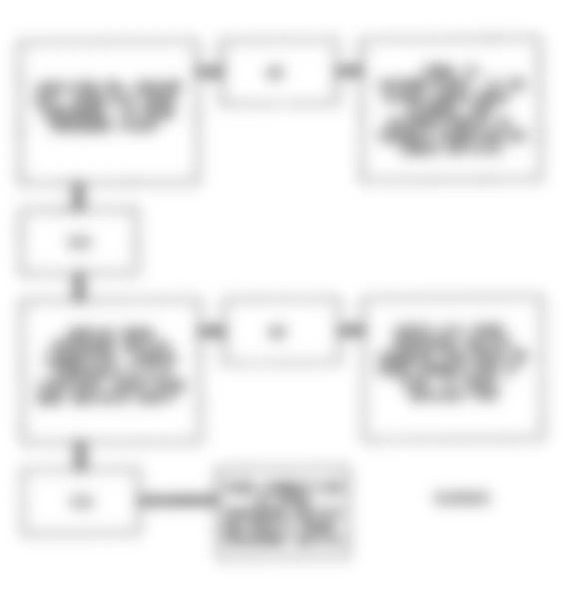 Buick Park Avenue Ultra 1993 - Component Locations -  Code 69 Flow Chart (3.8L W Body) A/C Head Pressure Switch