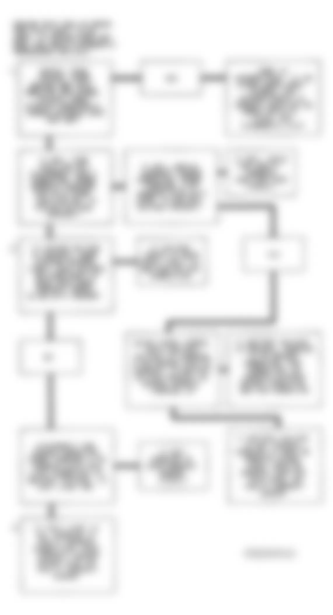 Buick Regal Custom 1993 - Component Locations -  Code 17 Flow Chart (3.1L Calif. W Body) Camshaft Sensor Error