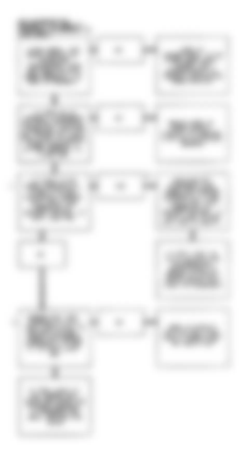 Buick Regal Custom 1993 - Component Locations -  Code 32 Flow Chart EGR System Error