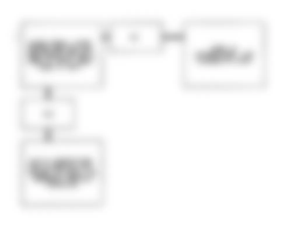 Buick Regal Custom 1993 - Component Locations -  Code 41 Flow Chart (3.1L) Cylinder Select Error
