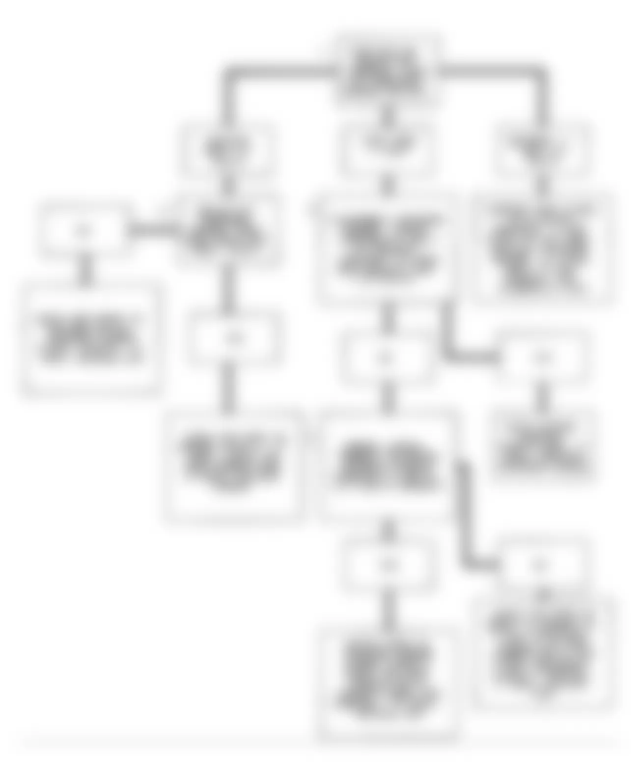 Buick Regal Custom 1993 - Component Locations -  Code 66 Flow Chart (3.1L Exc. Calif. W Body) A/C Pressure Sensor