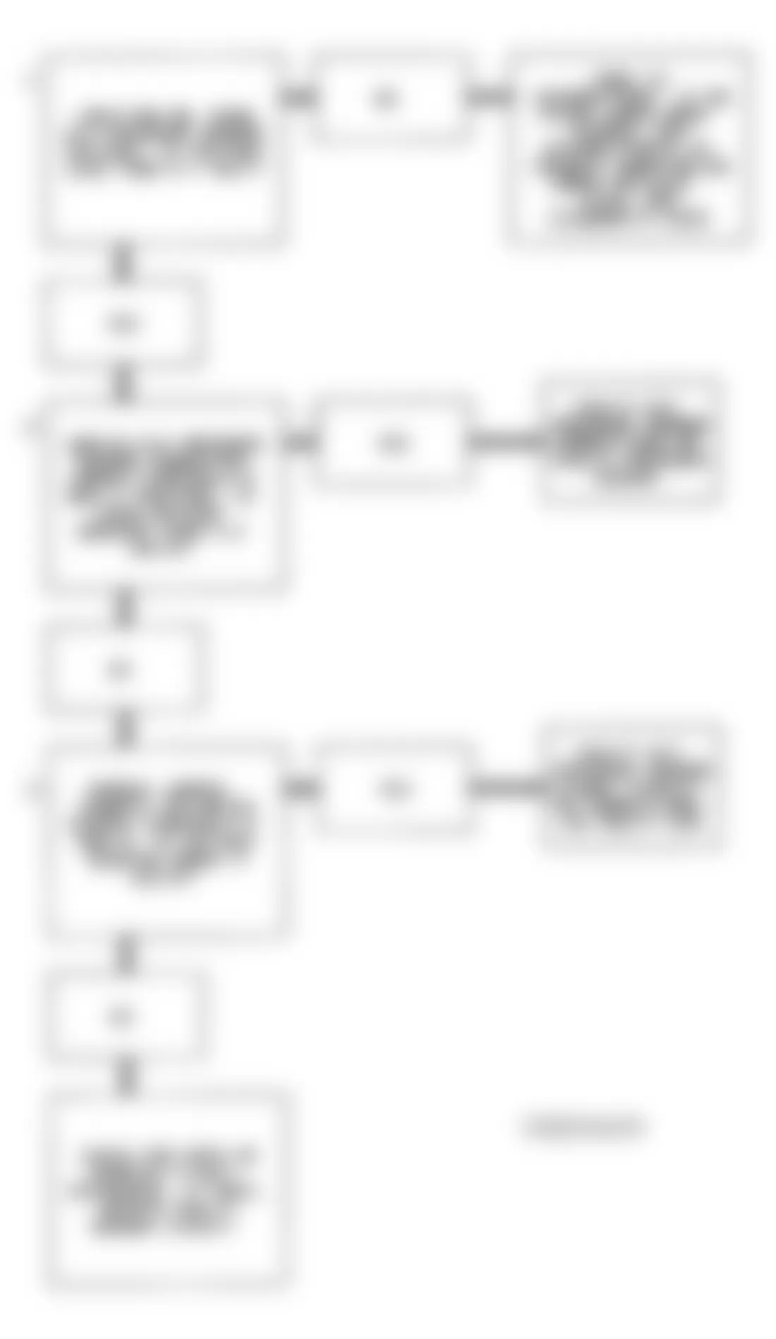 Buick Regal Custom 1993 - Component Locations -  Code 66 Flow Chart (3.1L Calif. W Body) Low A/C Charge