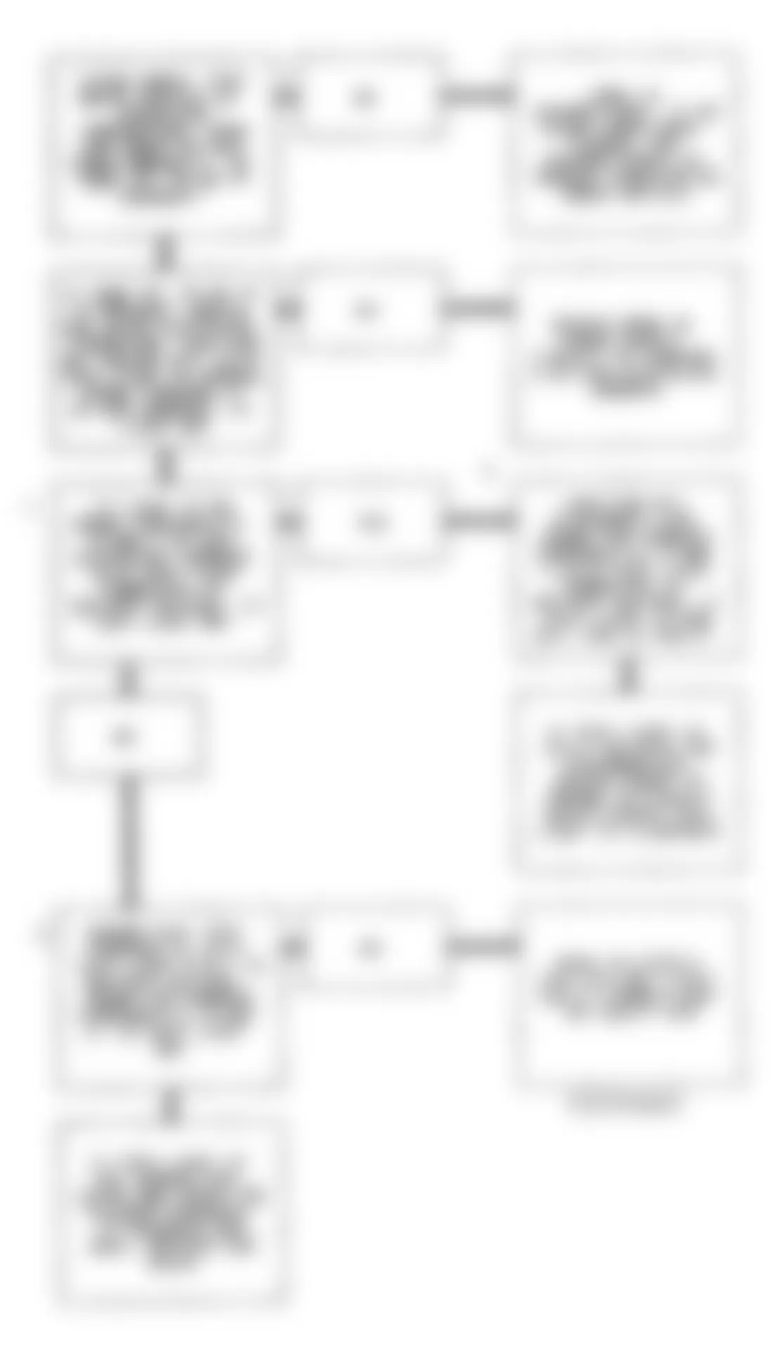 Buick Regal Custom 1993 - Component Locations -  Code 75, 76 Or 77 Flow Chart (3.1L Calif. W Body) EGR Solenoid Error