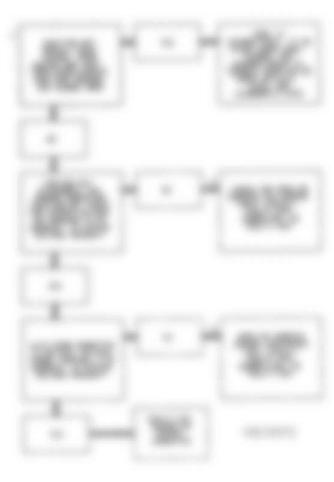Buick Regal Gran Sport 1993 - Component Locations -  Code 36 Flow Chart (3.1L Calif. W Body) 24X Signal Error