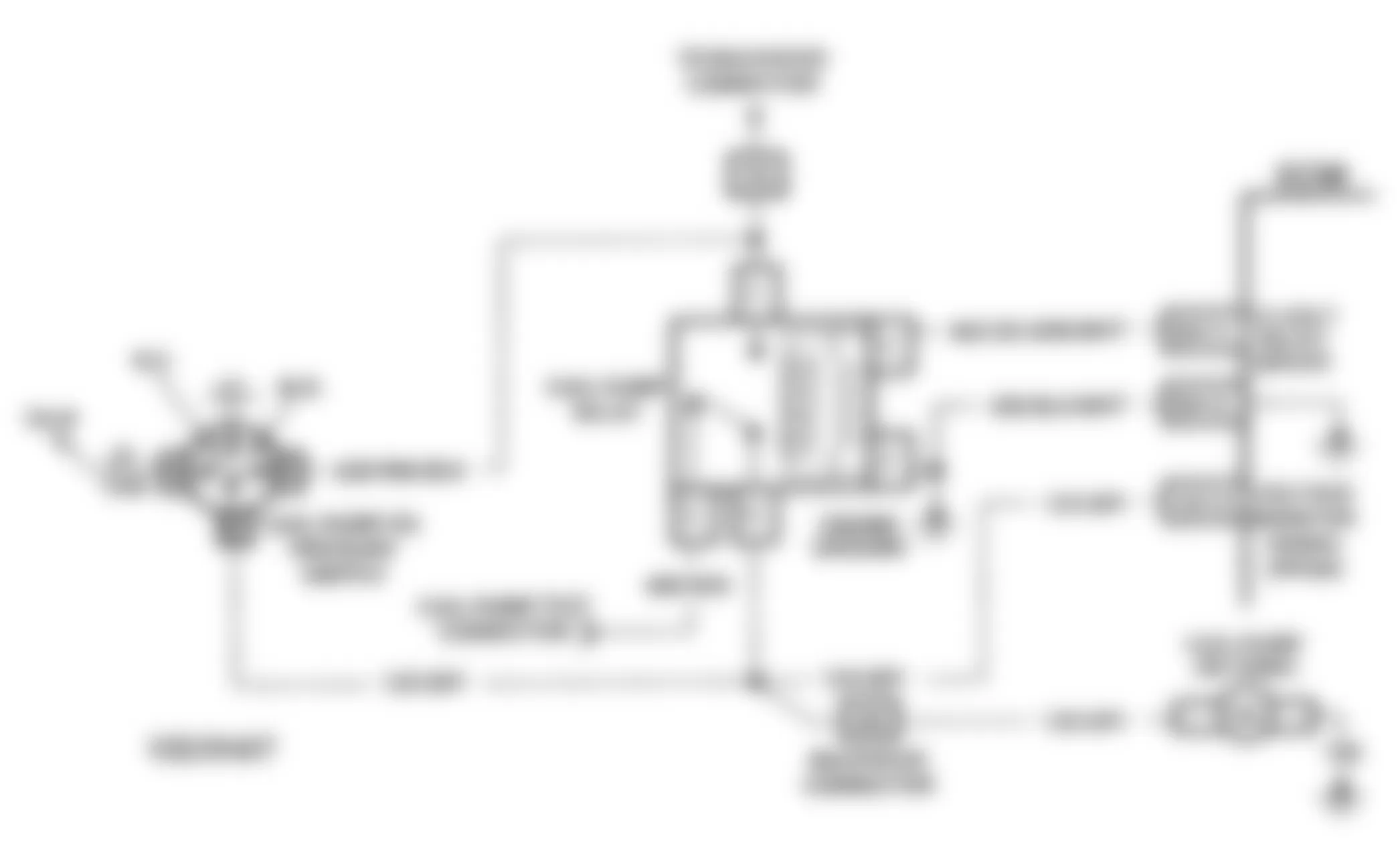 Buick Regal Gran Sport 1993 - Component Locations -  Code 54 Schematic (3.1 J Body) Fuel Pump Voltage Low