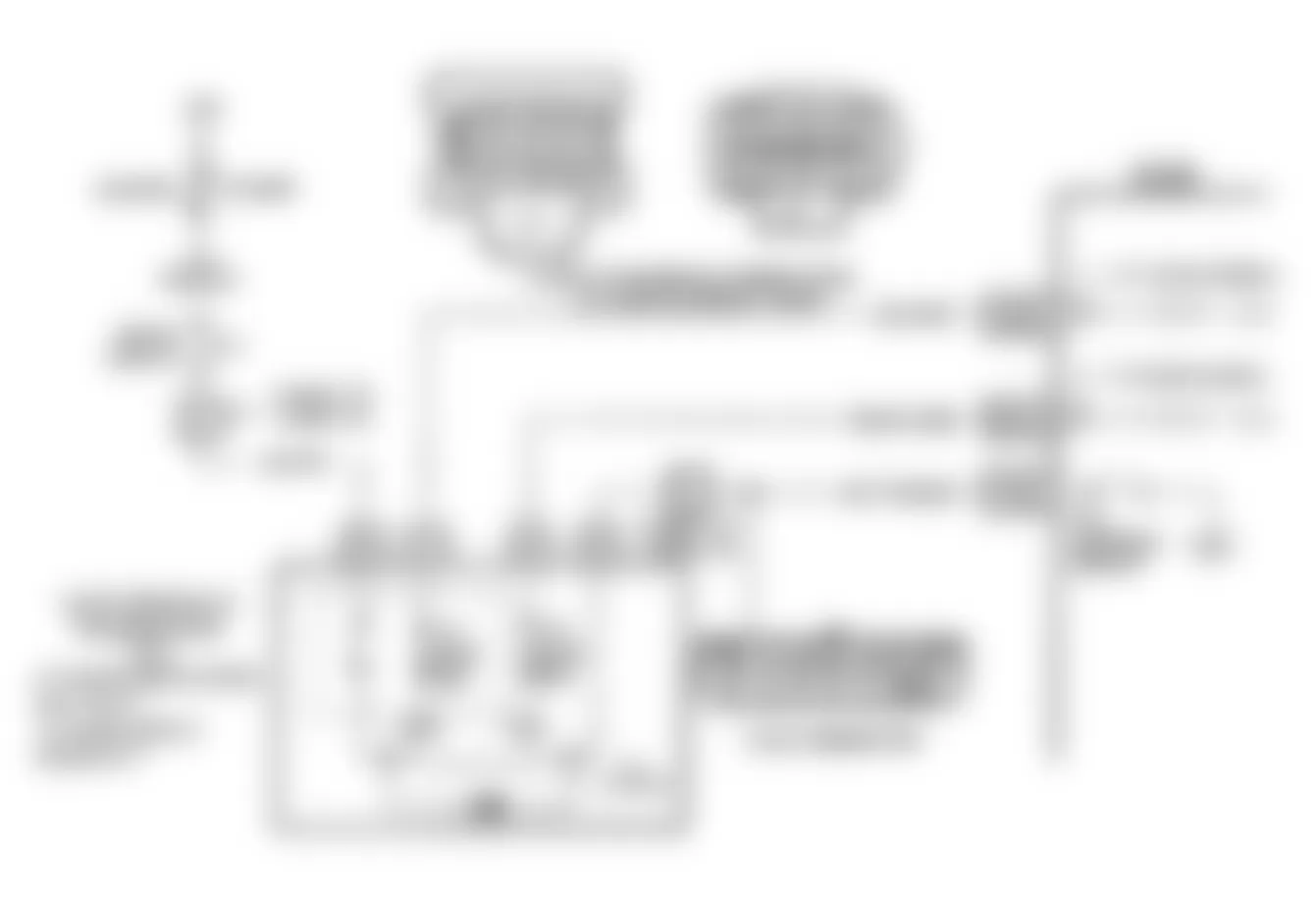 Buick Regal Gran Sport 1993 - Component Locations -  Code 62 Schematic (3.1L L Body) Gear Switch Error
