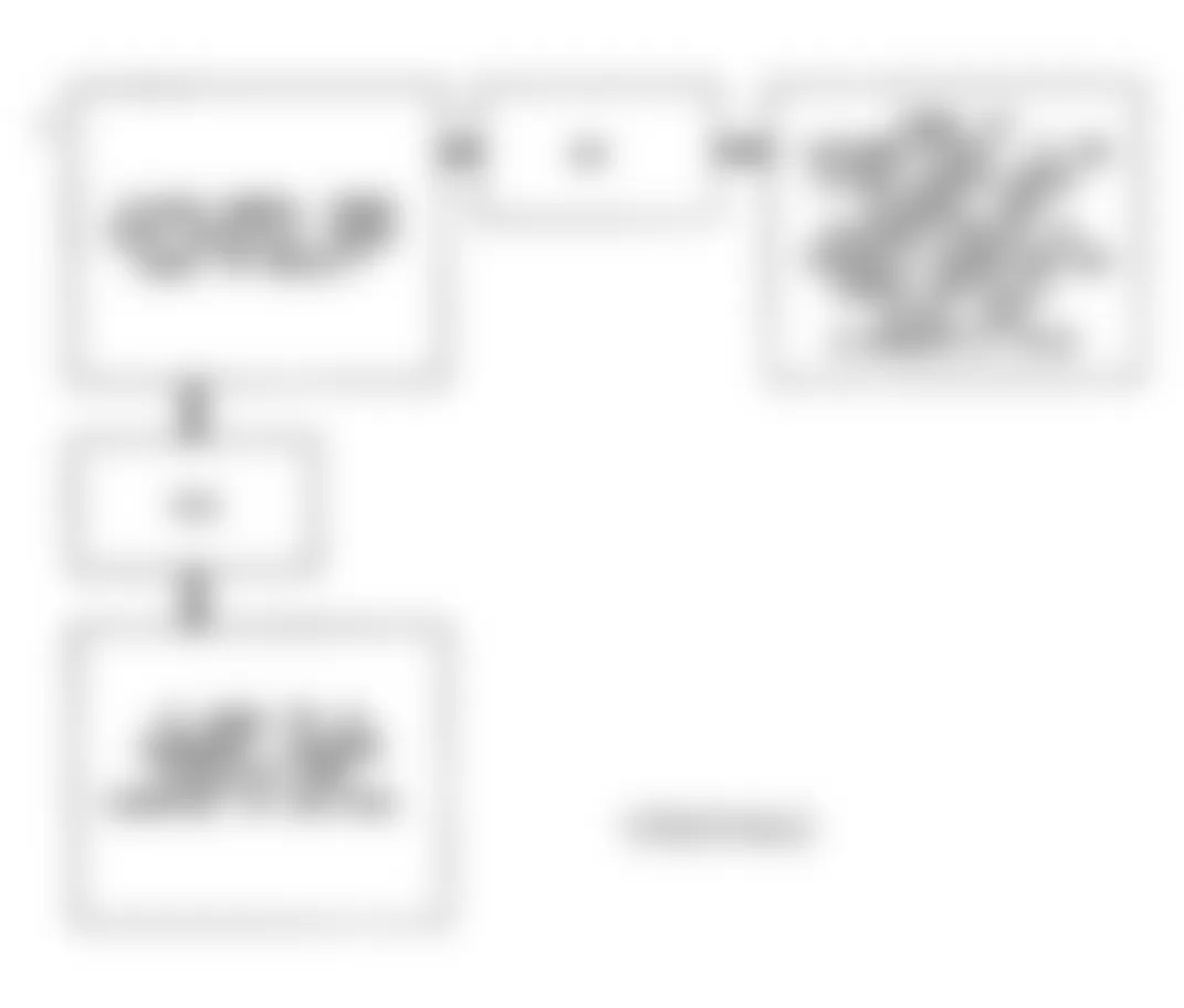 Buick Regal Gran Sport 1993 - Component Locations -  Code 79 Flow Chart (3.1L W Body) VSS Signal Voltage High