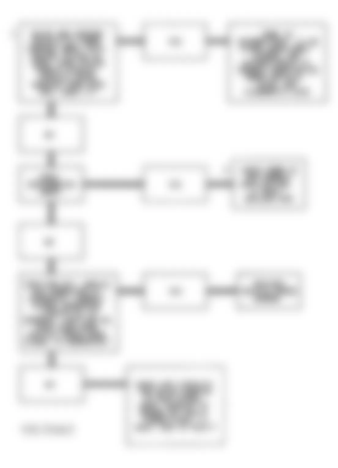 Buick Regal Gran Sport 1993 - Component Locations -  Code 80 Flow Chart (3.1L Calif. W Body) VSS Signal Voltage Low