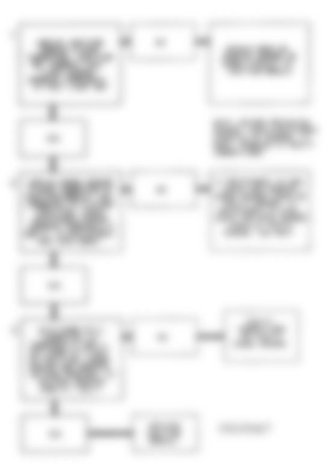 Buick Regal Gran Sport 1993 - Component Locations -  Code 82 Flow Chart (3.1L Calif. W Body) 3X Signal Error