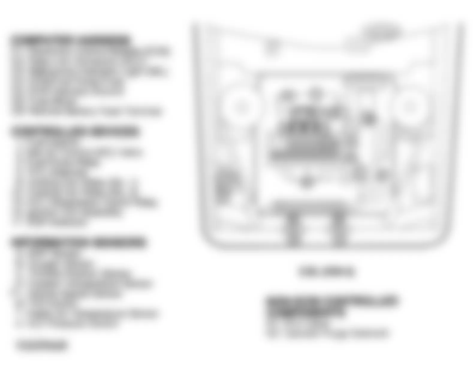 Buick Regal Limited 1993 - Component Locations -  Component Locations (1 Of 5)