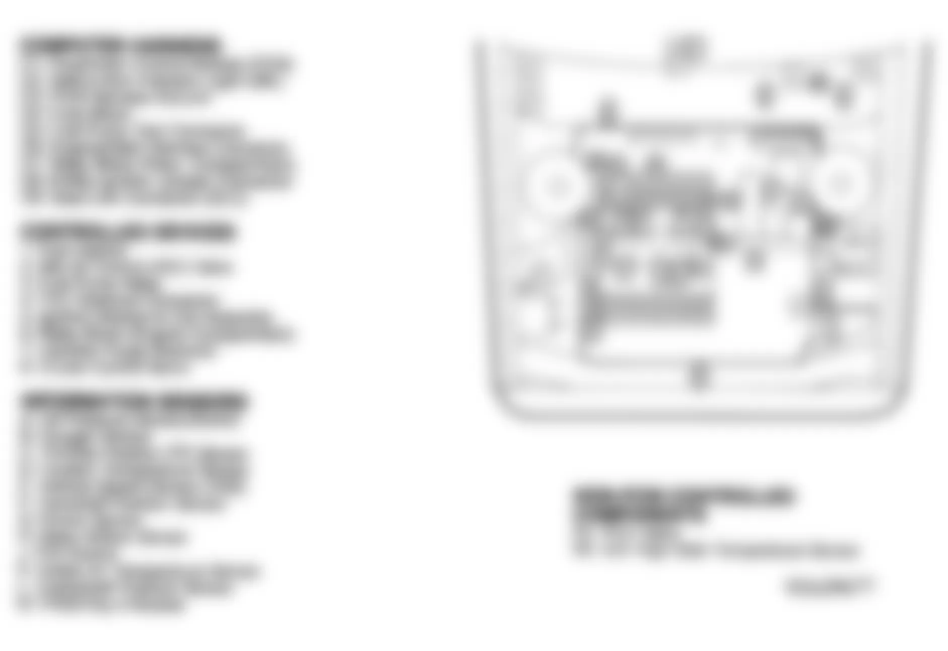 Buick Riviera 1993 - Component Locations -  Component Locations (1 Of 1)