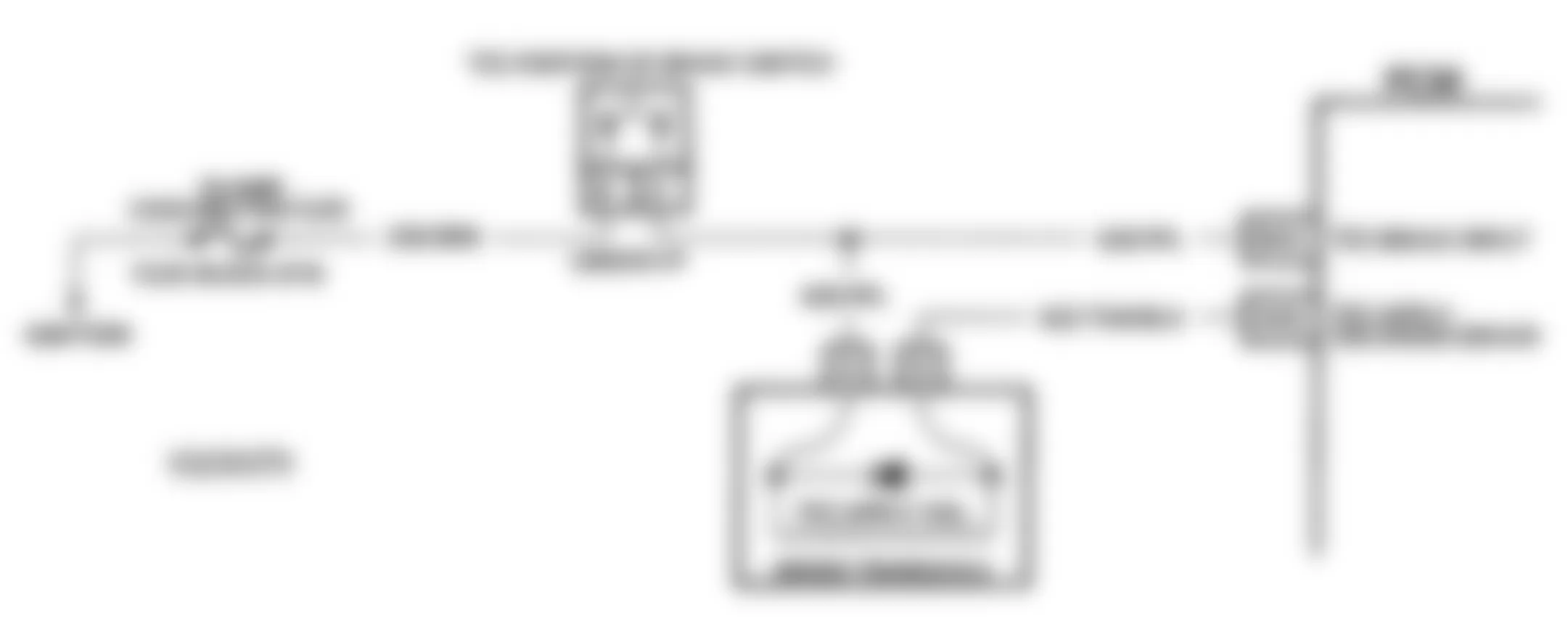 Buick Riviera 1993 - Component Locations -  Code 38 Schematic (3.8L C & H Bodies) Brake Switch