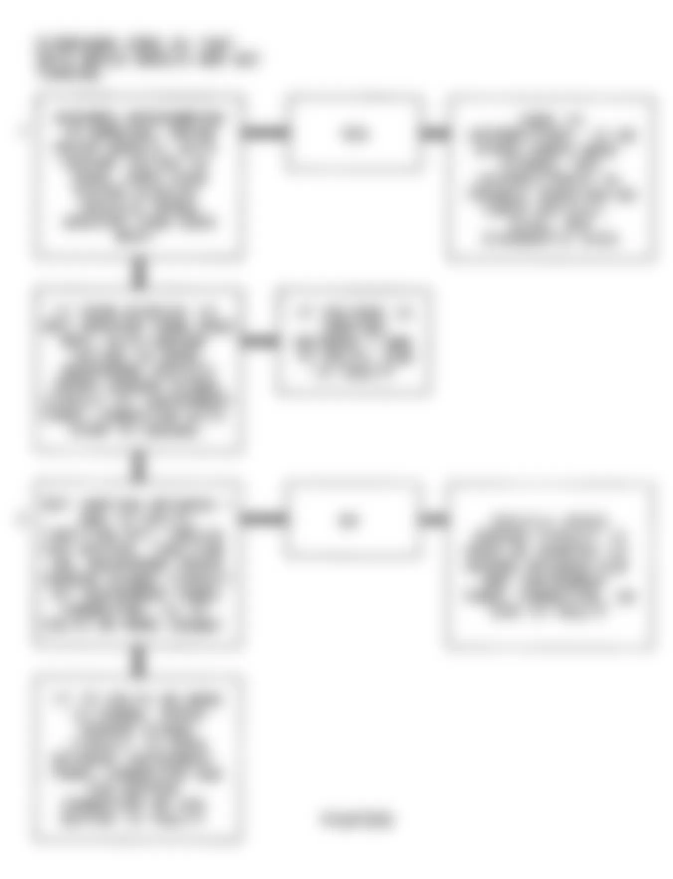 Buick Roadmaster Estate Wagon 1993 - Component Locations -  Code 24 Flow Chart Vehicle Speed Sensor