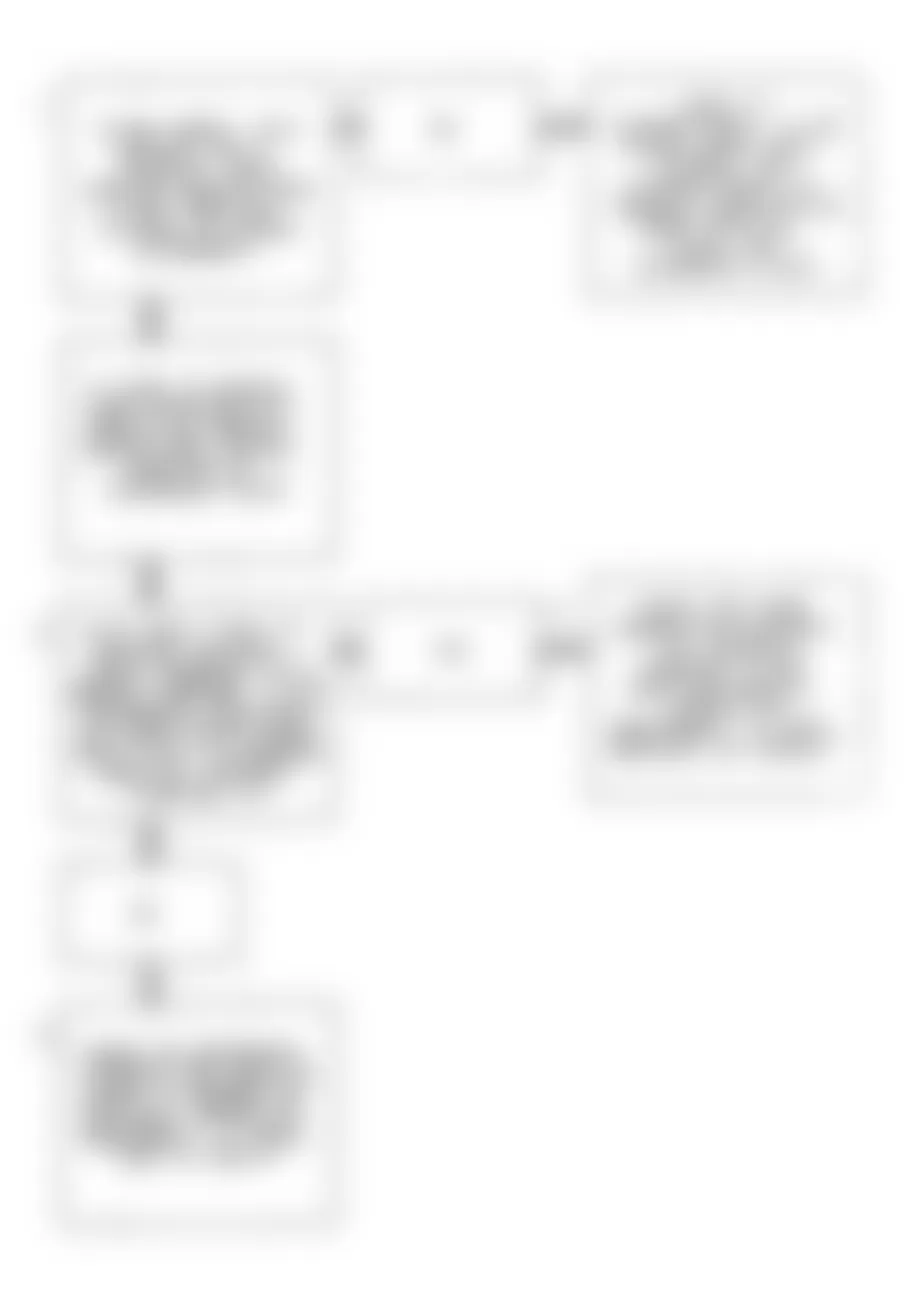 Buick Skylark Gran Sport 1993 - Component Locations -  Code 16 Flow Chart (2.3L) Missing 2X Reference Circuit