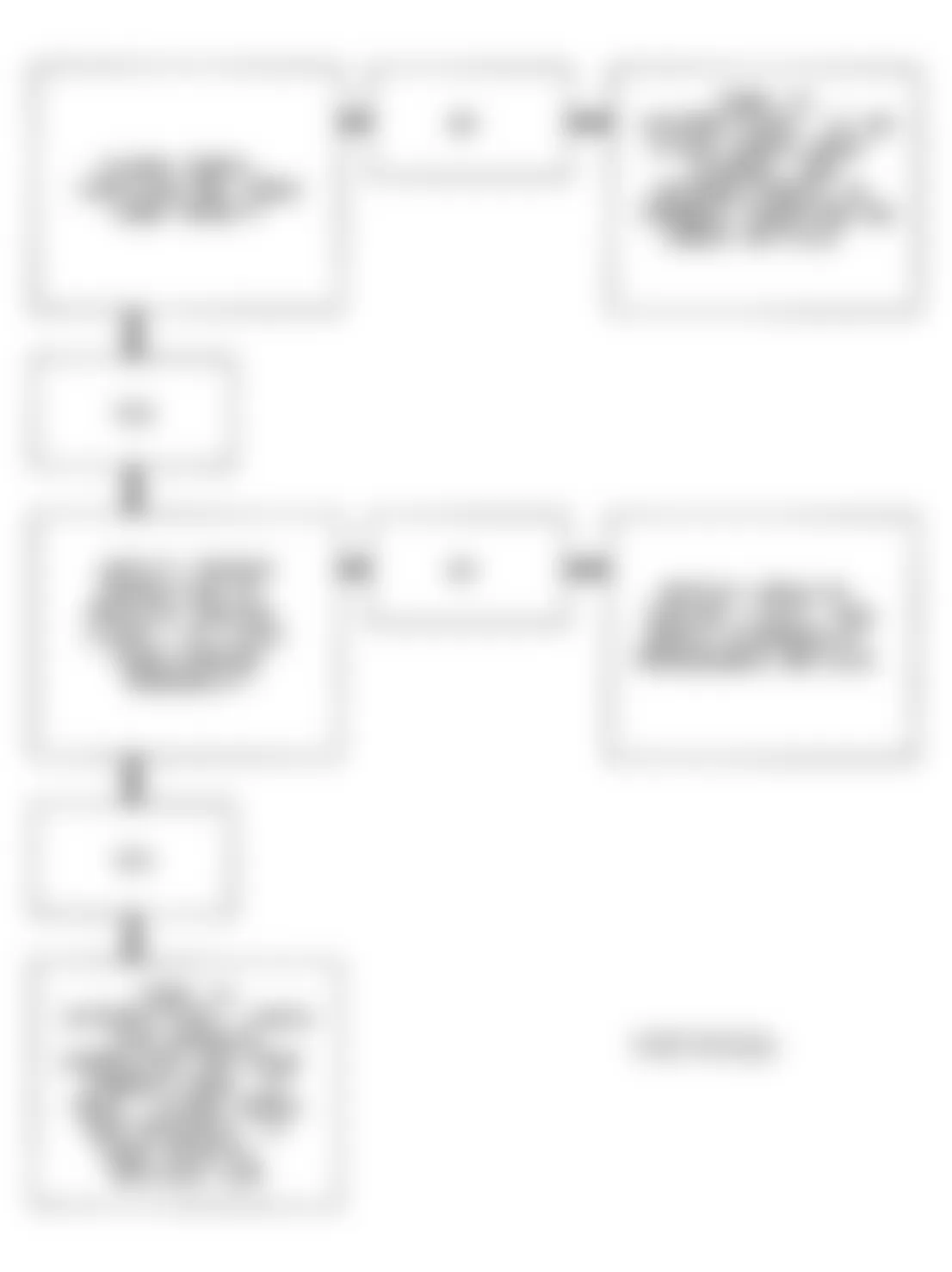 Buick Skylark Gran Sport 1993 - Component Locations -  Code 26 Flow Chart (2.3L L & N Body) Quad-Driver Error