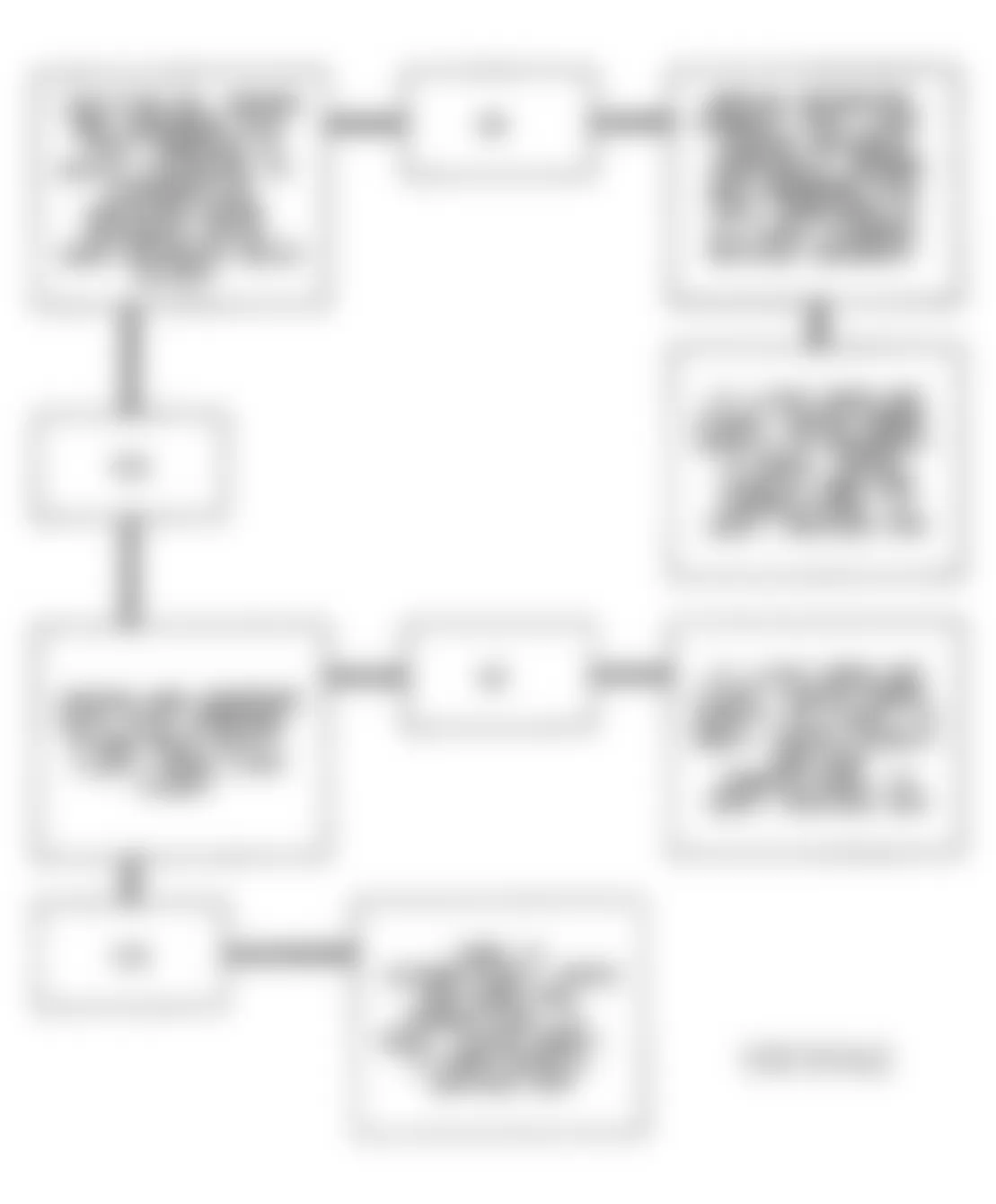 Buick Skylark Gran Sport 1993 - Component Locations -  Code 27 Flow Chart (2.3L L Body) Quad-Driver No. 1 Error