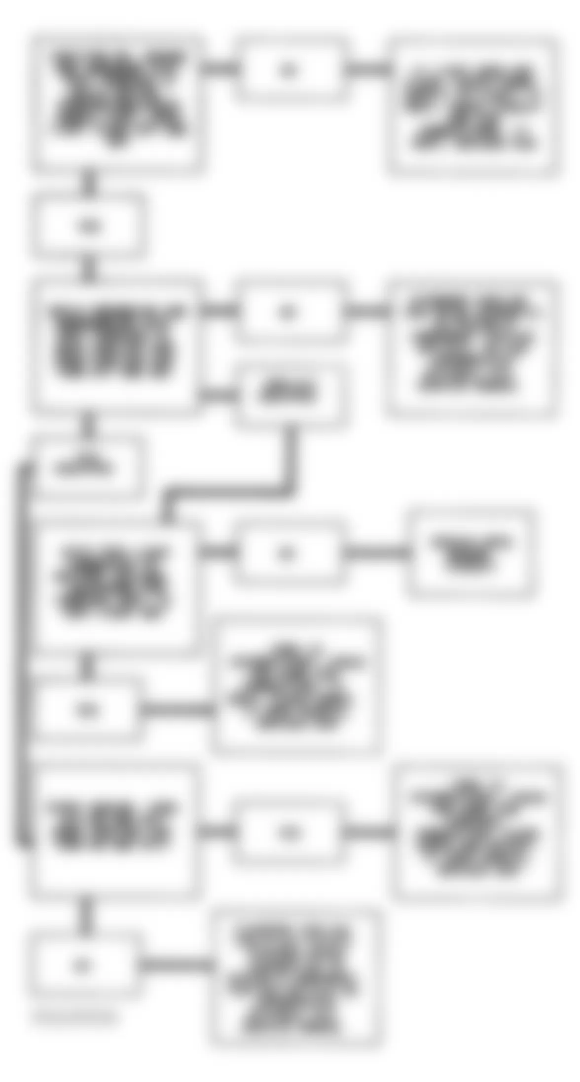 Buick Skylark Gran Sport 1993 - Component Locations -  Code 28 Flow Chart (2.3L N Body) Quad-Driver No. 2 Error