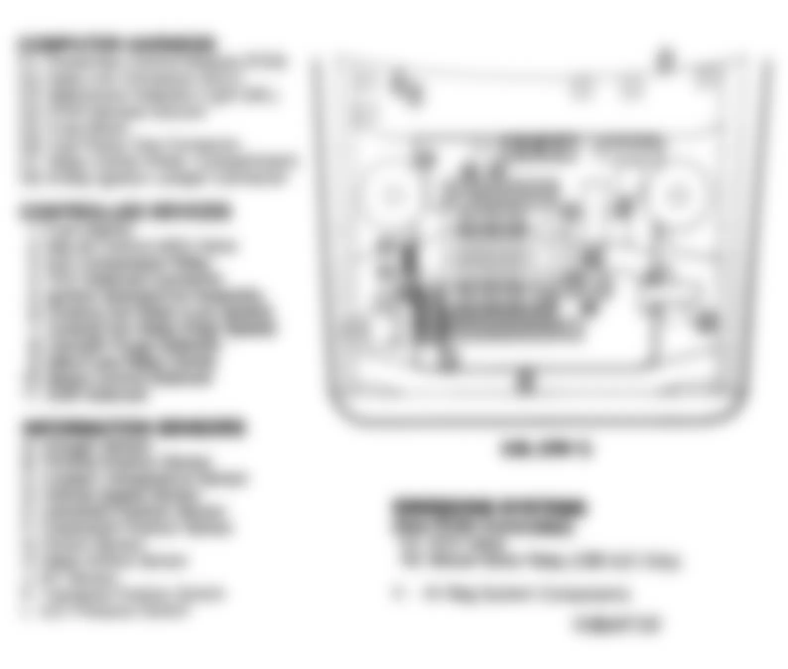 Buick LeSabre Custom 1994 - Component Locations -  Component Locations (2 Of 3)