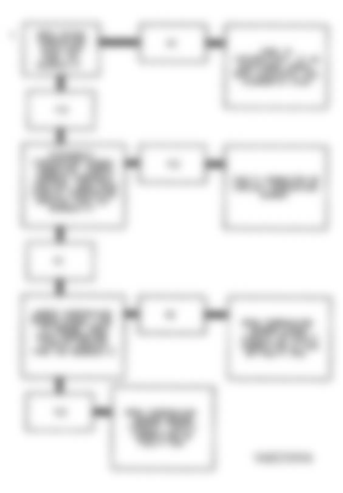 Buick LeSabre Custom 1994 - Component Locations -  Code PO112 Flow Chart (3.8L) IAT Sensor Circuit (Low Temperature Indicated)