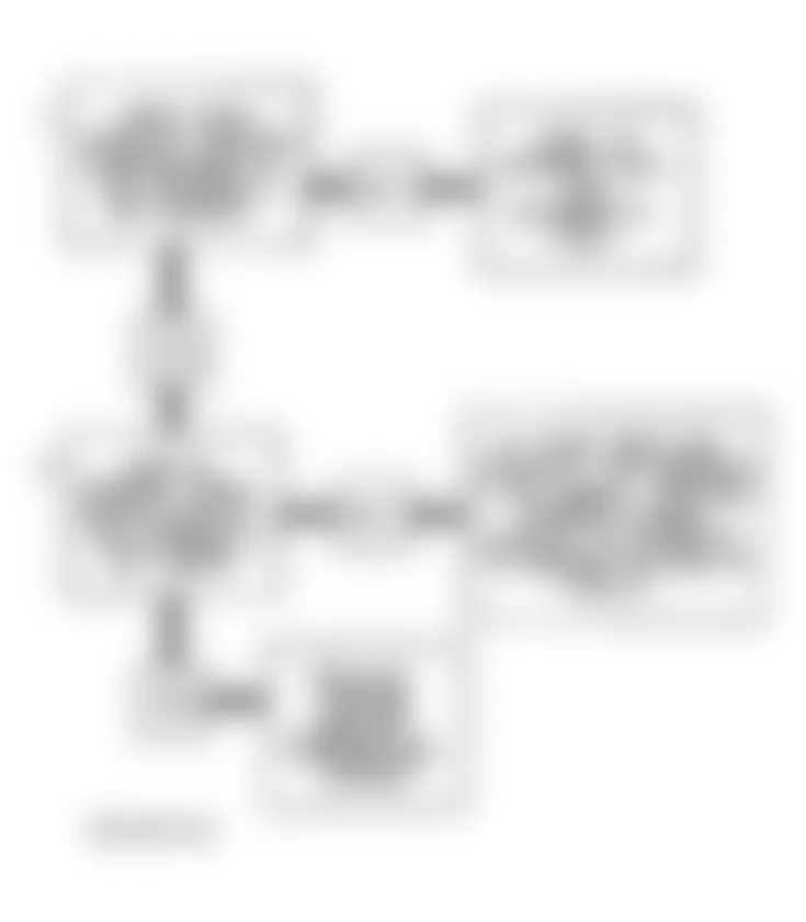 Buick LeSabre Custom 1994 - Component Locations -  Code P0117 Flow Chart (3.8L) Coolant Temperature Sensor Low Temperature Indicated