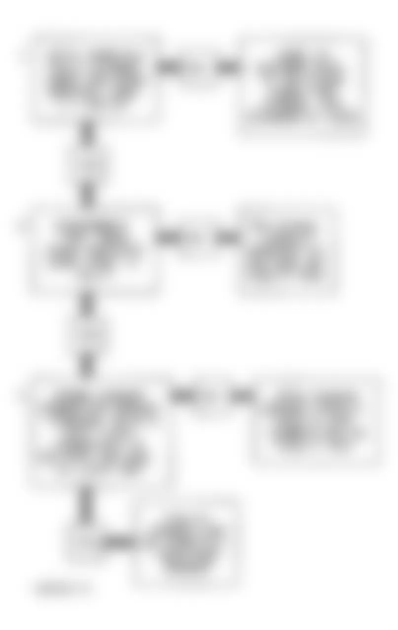 Buick LeSabre Custom 1994 - Component Locations -  Code P0123 Flow Chart (3.8L) Throttle Position Sensor Signal Voltage High