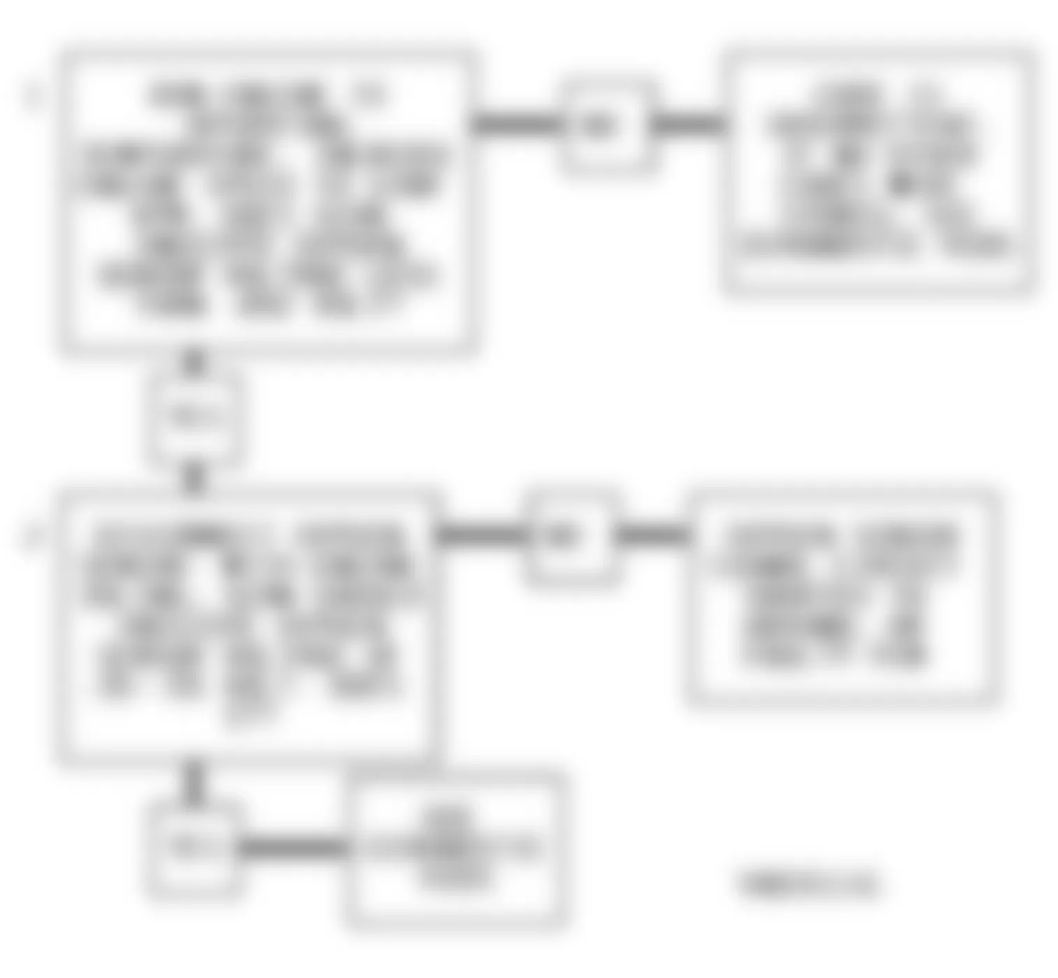 Buick LeSabre Custom 1994 - Component Locations -  Code P0131 Flow Chart (3.8L) Heated Oxygen Sensor Low Signal Voltage (Lean)