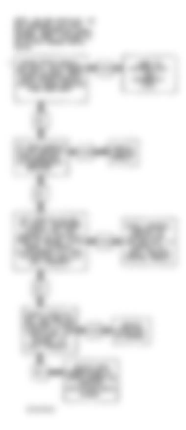 Buick LeSabre Custom 1994 - Component Locations -  Code P0501/P0502 Flow Chart (3.8L) VSS Circuit