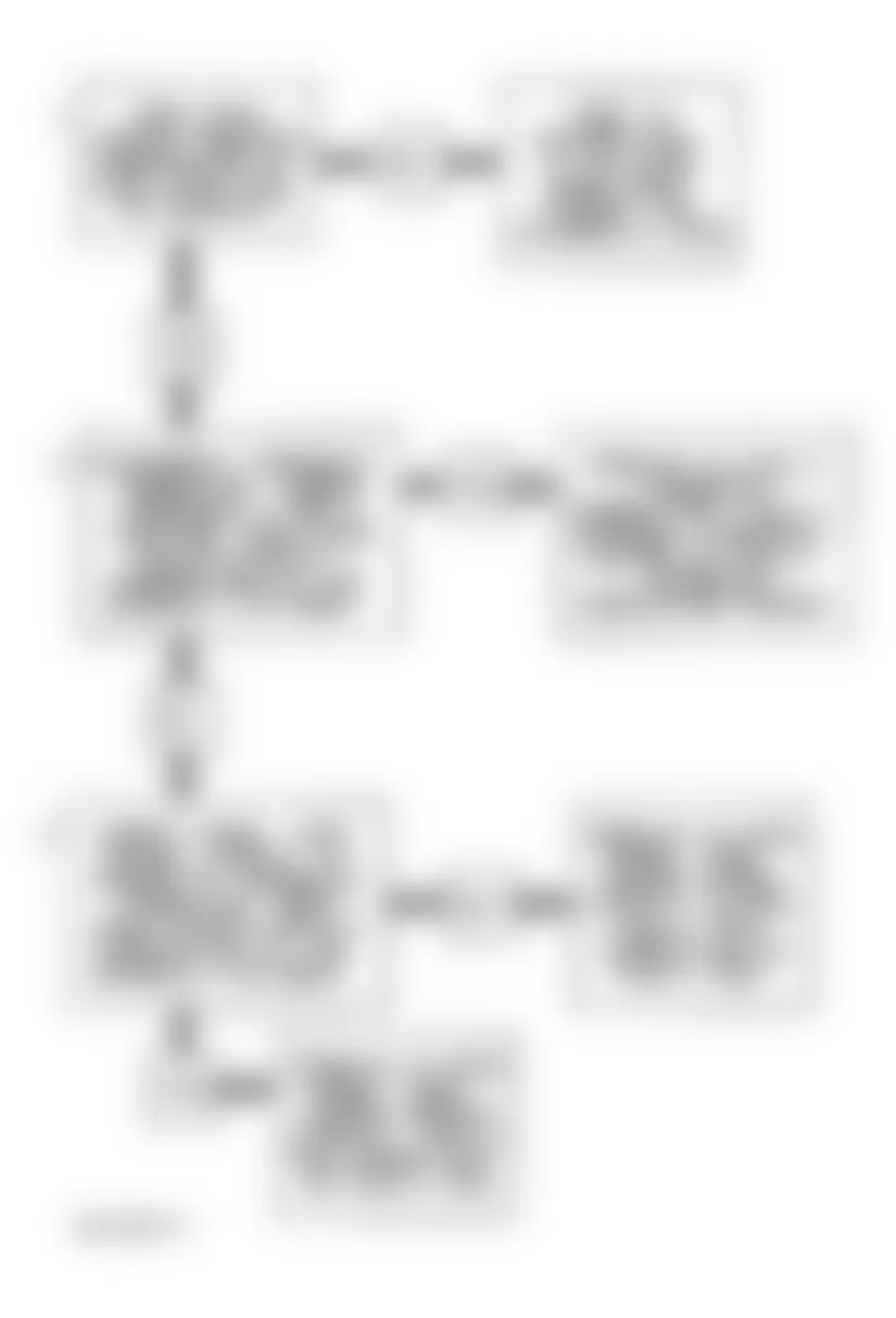 Buick LeSabre Custom 1994 - Component Locations -  Code P0712 Flow Chart (3.8L) Transaxle Temp Sensor Low Temperature Indicated