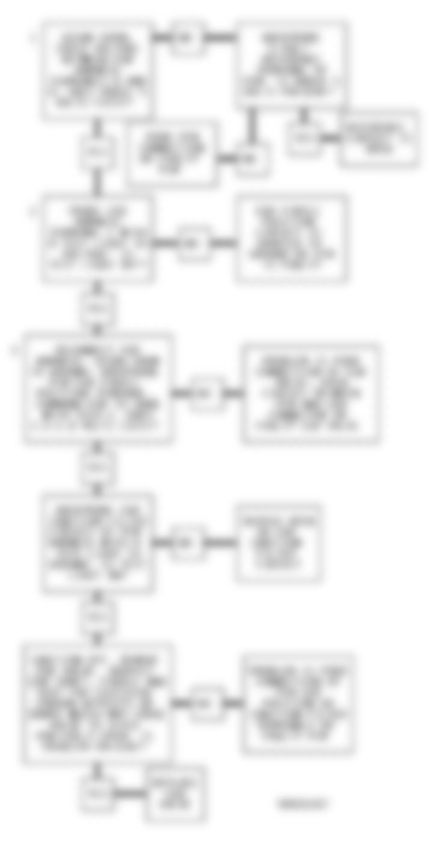 Buick LeSabre Custom 1994 - Component Locations -  Code P1406 Flow Chart (3.8L - 2 Of 2) EGR Valve Pintle Position