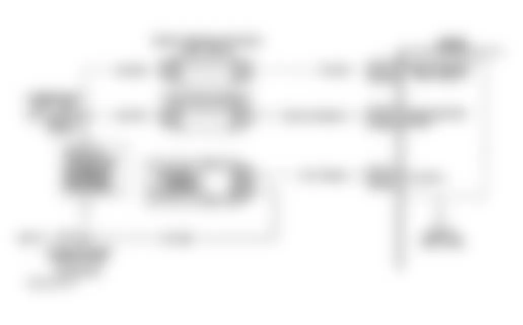 Buick LeSabre Custom 1994 - Component Locations -  Code P1640 Schematic (3.8L) QDM No. 1 Circuit