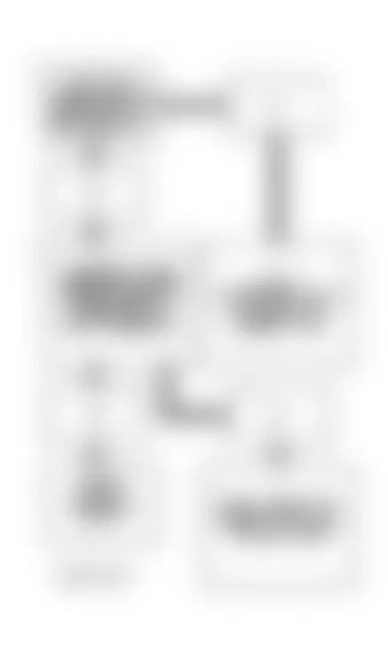 Buick LeSabre Limited 1994 - Component Locations -  Code P0113 Flow Chart (3.8L) IAT Sensor Circuit (High Temperature Indicated)