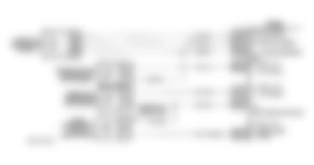 Buick LeSabre Limited 1994 - Component Locations -  Code P0122 Schematic (3.8L) Throttle Position Sensor Signal Voltage Low