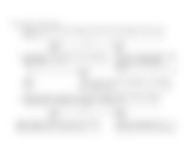 Buick LeSabre Limited 1994 - Component Locations -  Code P0123 Flow Chart