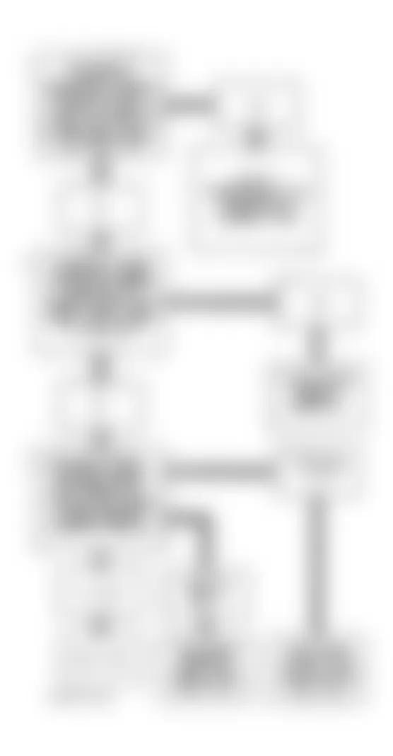 Buick LeSabre Limited 1994 - Component Locations -  Code P0134 Flow Chart (3.8L) Heated Oxygen Sensor Open Circuit
