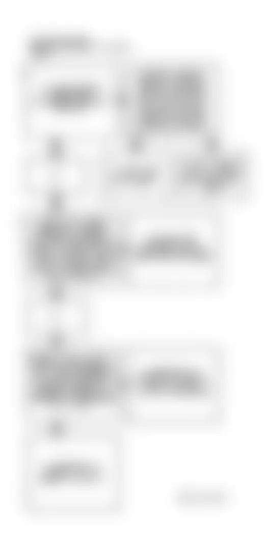 Buick LeSabre Limited 1994 - Component Locations -  Code P0171 Flow Chart (3.8L - 1 Of 2) Fuel Trim Lean