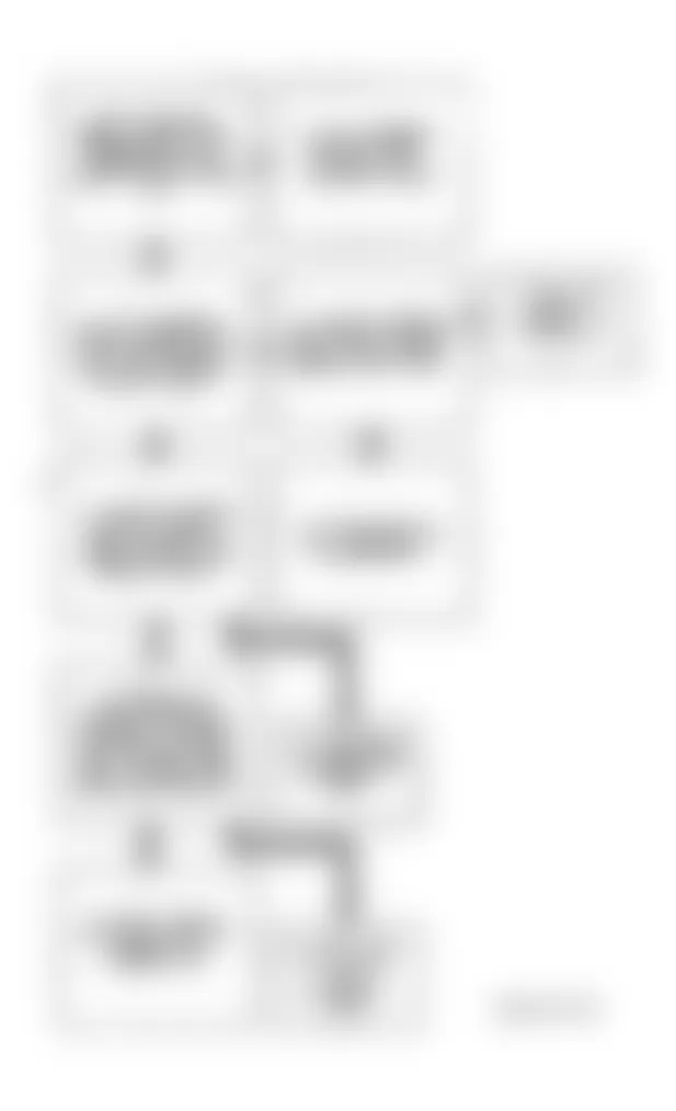 Buick LeSabre Limited 1994 - Component Locations -  Code P0171 Flow Chart (3.8L - 2 Of 2) Fuel Trim Lean