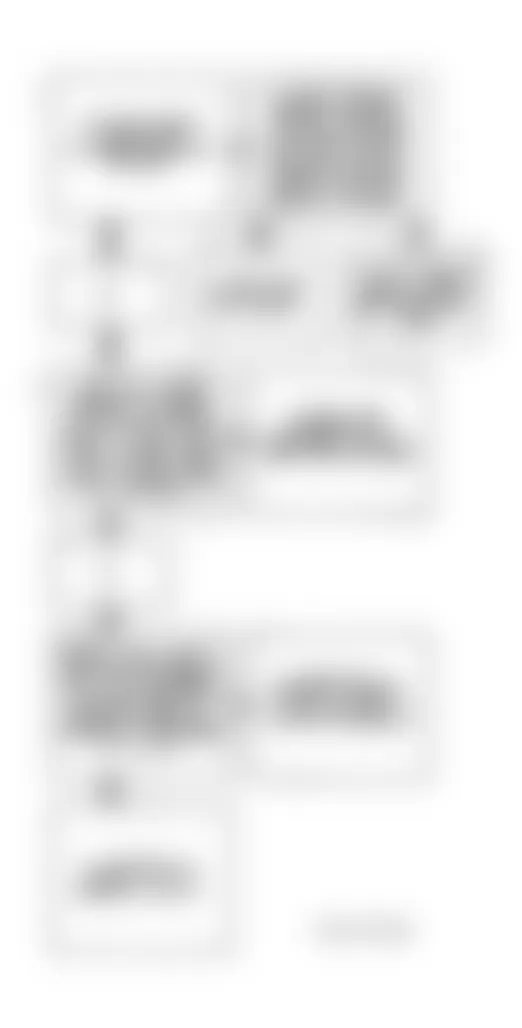 Buick LeSabre Limited 1994 - Component Locations -  Code P0172 Flow Chart (3.8L 1 Of 2) Fuel Trim Rich