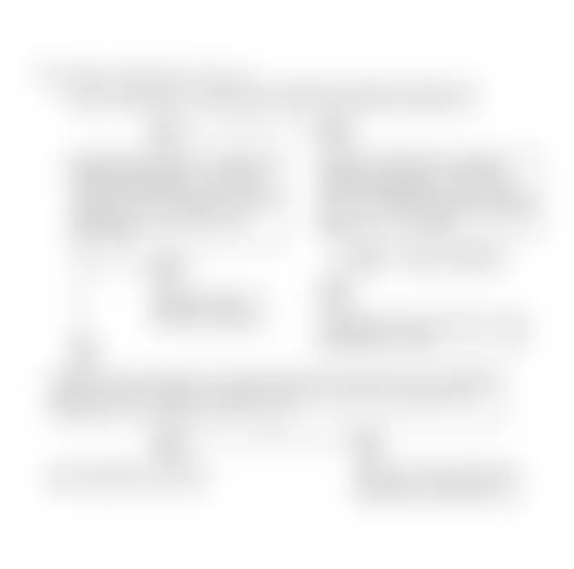 Buick LeSabre Limited 1994 - Component Locations -  Code P0172 Flow Chart (1 of 2)