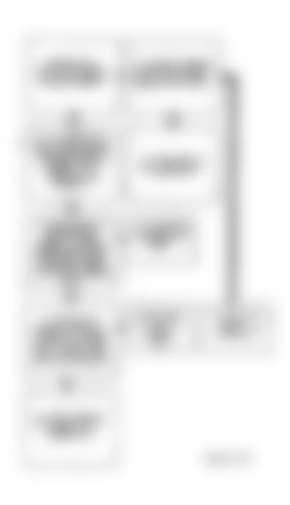 Buick LeSabre Limited 1994 - Component Locations -  Code P0172 Flow Chart (3.8L - 2 Of 2) Fuel Trim Rich