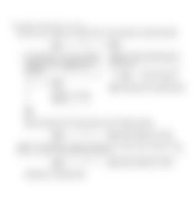 Buick LeSabre Limited 1994 - Component Locations -  Code P0172 Flow Chart (2 of 2)