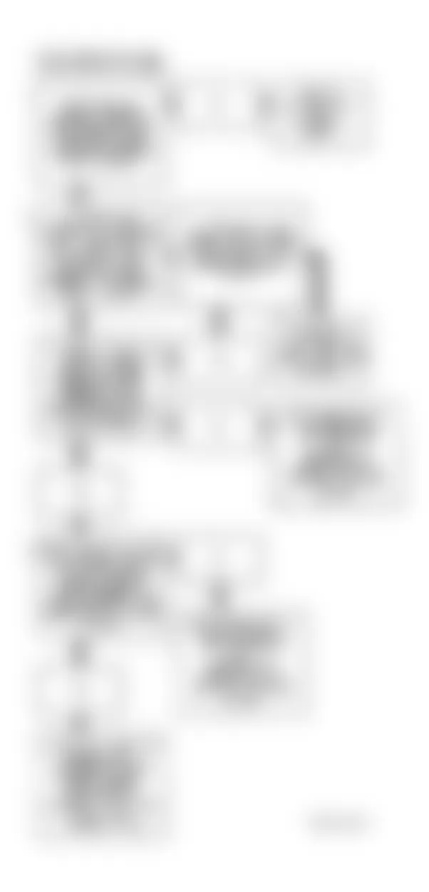 Buick LeSabre Limited 1994 - Component Locations -  Code P0341 Flow Chart (3.8L) CAM/Crank Error