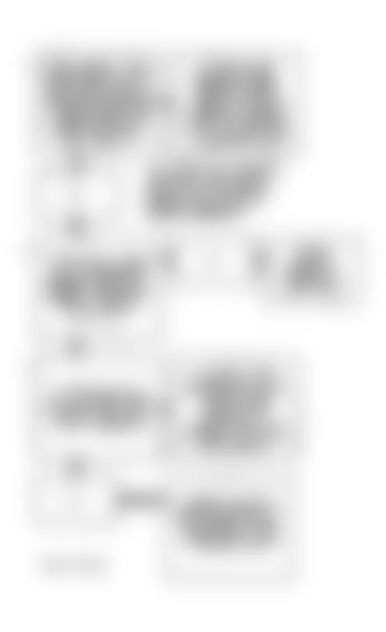 Buick LeSabre Limited 1994 - Component Locations -  Code P0401 Flow Chart (3.8L) (EGR) Flow Test Failure