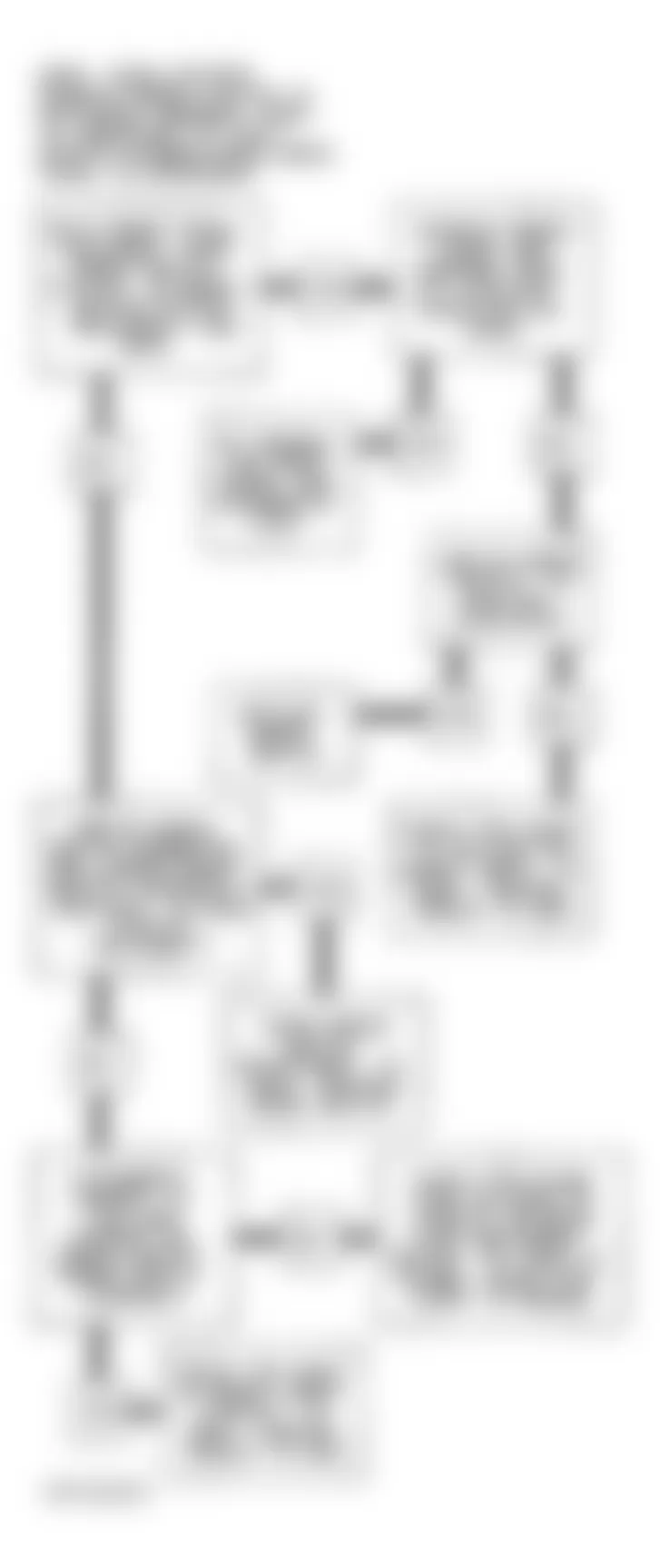 Buick LeSabre Limited 1994 - Component Locations -  Code P0703 Flow Chart (3.8L) TCC Brake Switch Input