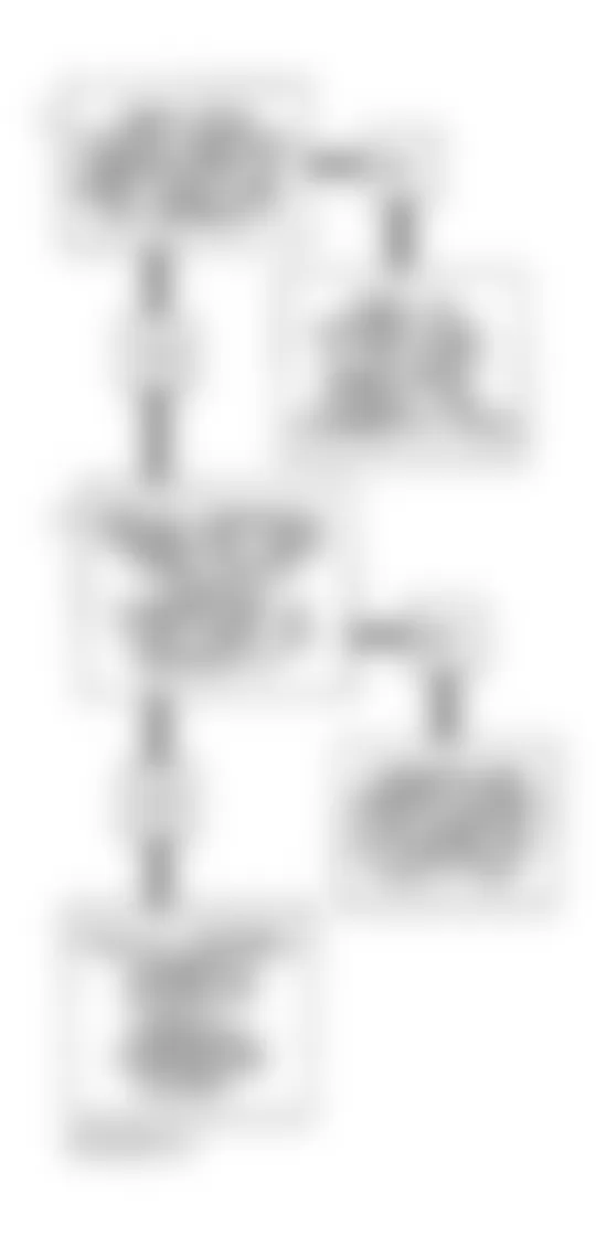 Buick LeSabre Limited 1994 - Component Locations -  Code P0713 Flow Chart (3.8L) Transaxle Temperature Sensor High Temperature Indicated