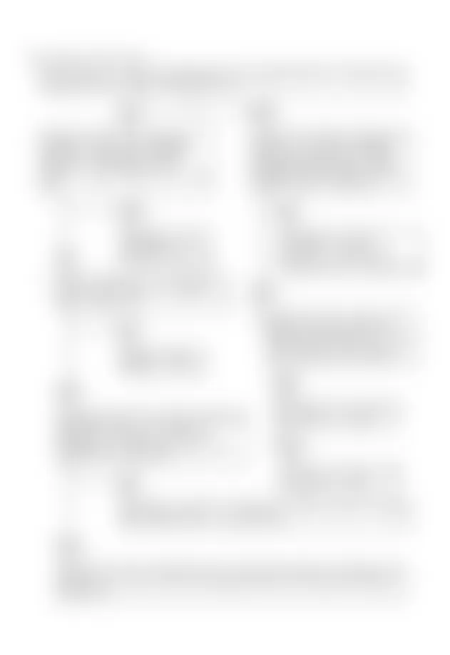 Buick LeSabre Limited 1994 - Component Locations -  Code P0740 Flow Chart